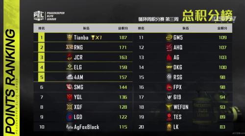 Valorant登陆Xbox系列和PS5 引发玩家热议