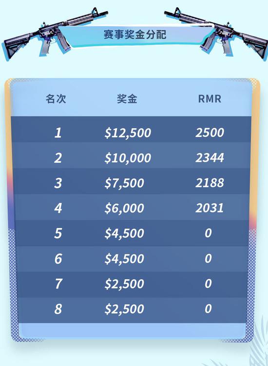 手游充值数十万却遭遇关服危机玩家愤怒反应